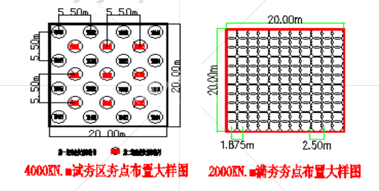 強夯施工方案加固參數和施工技術參數要求